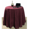 ➤Falda de Mesa Camilla Redonda de Chenilla -【Precios Camillas】